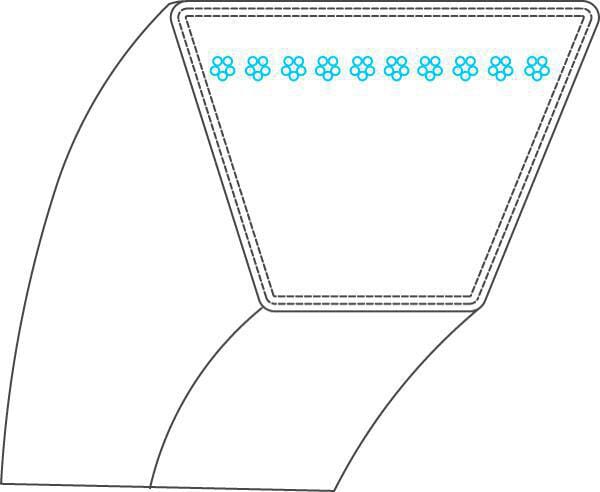 V-belt 3TNV70 - Stiga - Kileremme oversigt - 25132003600YAN